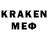 Конопля планчик soulfoodqueen.net